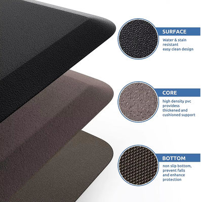 Kitchen Office  PU Standing Desk Mat Anti Fatigue Floor Non Slip Desk Mat